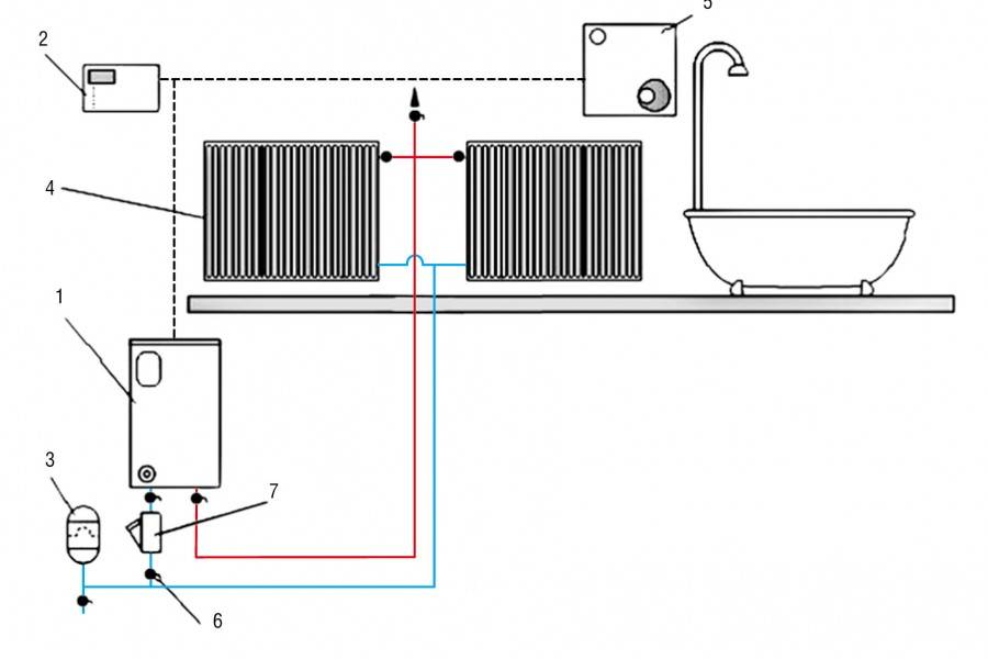 Как сделать электродный котел своими руками: этапы изготовления и устройство