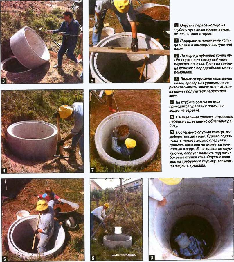 Как найти воду для колодца своими руками: обзор самых эффективных способов поиска воды на участке