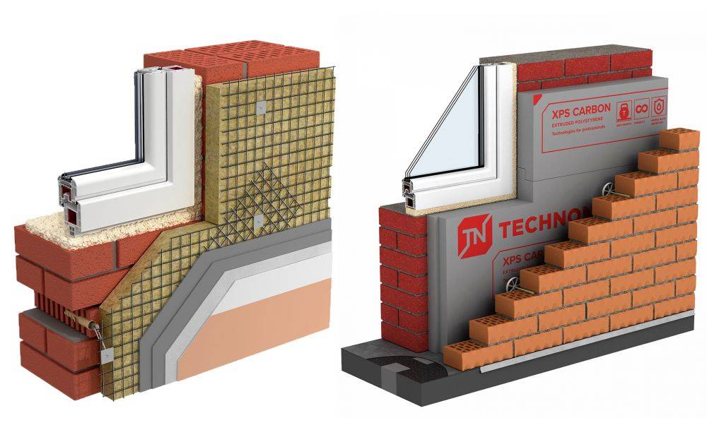Утепление кирпичной стены снаружи - выбор и монтаж теплоизоляции на наружную сторону фасада из силикатного кирпича