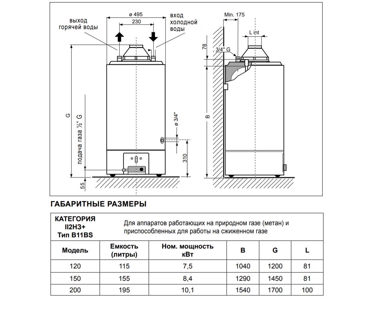 Особенности устройства газовых проточных колонок