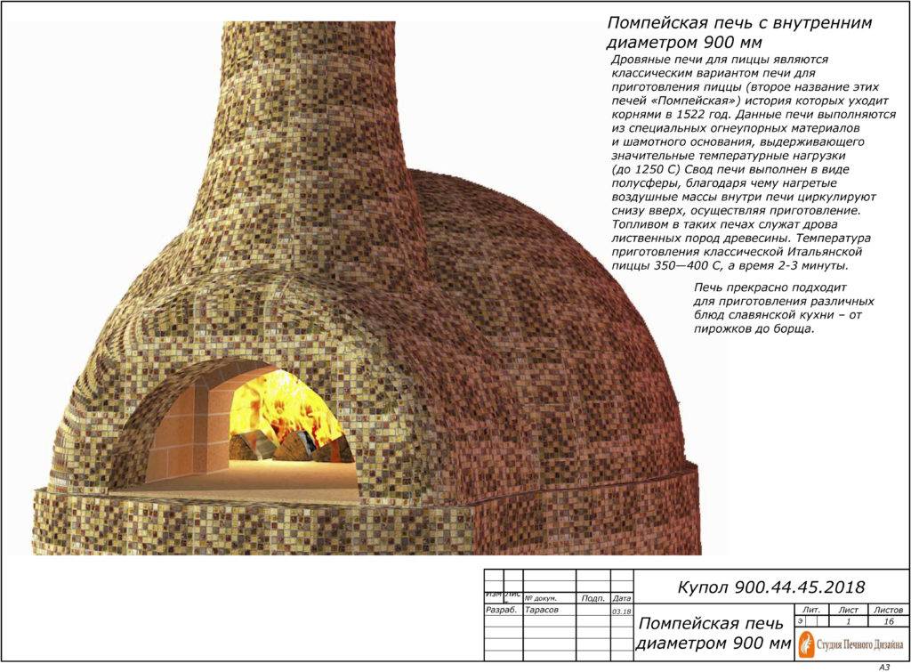 Помпейская печь своими руками: чертежи, размеры и пошаговая инструкция + фото