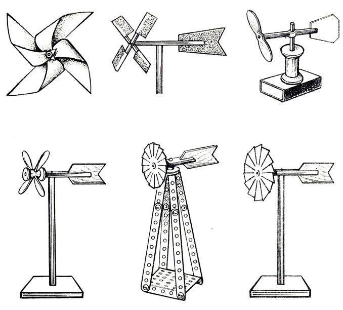 Как самостоятельно изготовить ветрогенератор вертикального типа