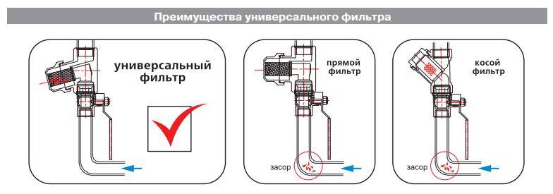???? фильтр грубой очистки: виды, выбор, нюансы использования