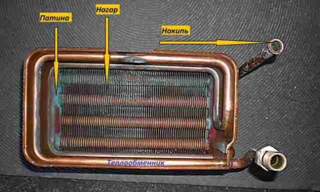 Как почистить газовую колонку: теплообменник, радиатор от накипи, пыли и сажи