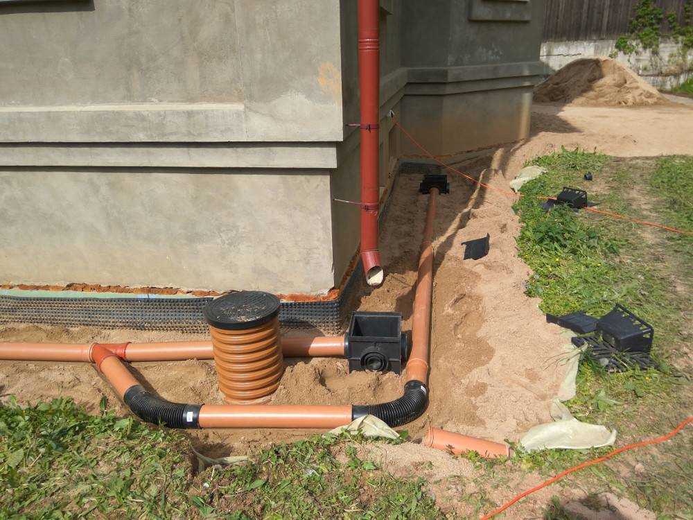 Ливневая канализация в частном доме своими руками: схема отвода вод и инструкция