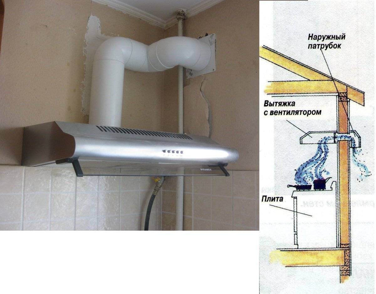 Пластиковые воздуховоды для кухонной вытяжки: правила монтажа