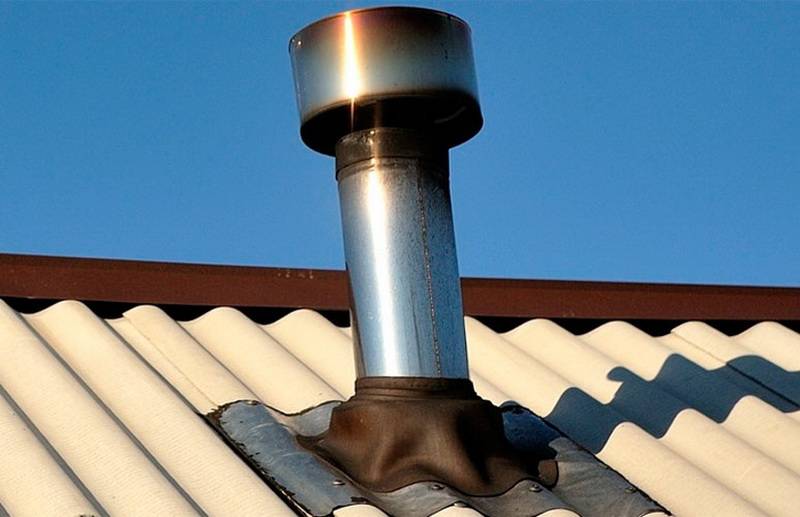 Вывод печной трубы через крышу и перекрытие: инструкция и советы