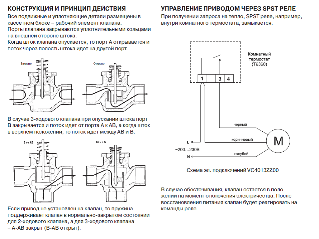 Принцип работы трехходового клапана для отопления с терморегулятором