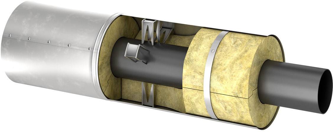 Оцинкованное покрытие труб. Теплоизоляция из минеральной ваты для трубопроводов 125мм. ППУ изоляция труб 75 мм. Изоляция ТЕХНОНИКОЛЬ 32 мм трубный. Изоляция труб OPTIFLEX д19-19 мм.