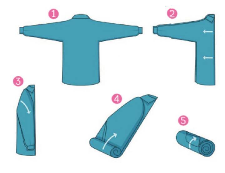 Как быстро сложить футболку: мужскую, женскую и детскую