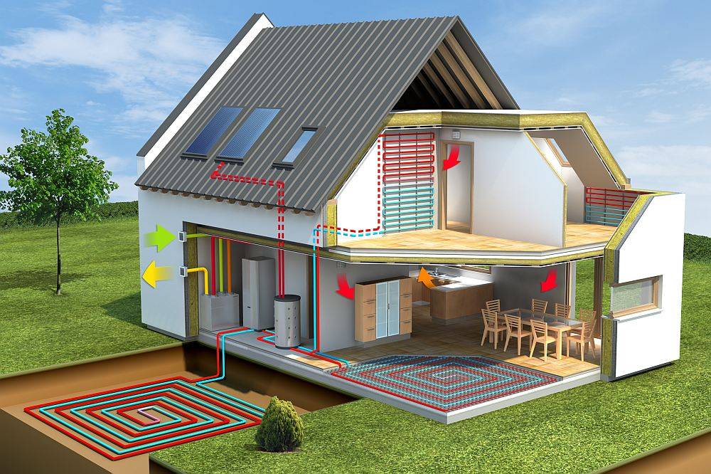 7 способов отопления дома электричеством — как выбрать самый экономный