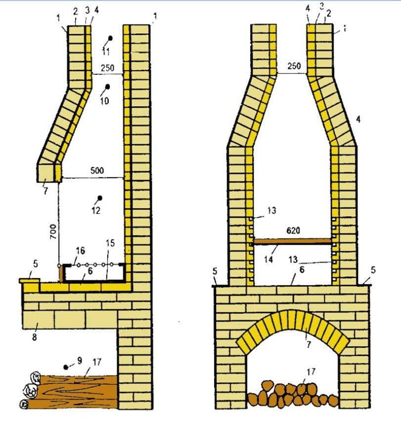 Печи своими руками схема и размеры. Порядовка камин барбекю. Порядовка камина мангала из кирпича. Печь барбекю из кирпича порядовка. Барбекю из кирпича порядовка и схема.