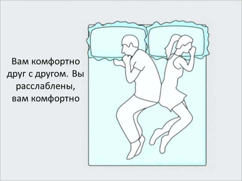 Позы спящих партнеров говорят о характере их взаимоотношений.