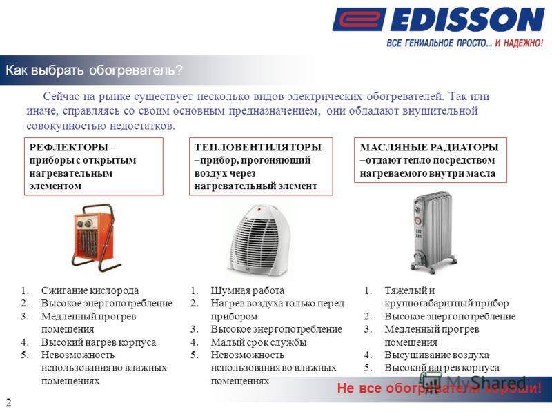 Выбираем тепловентилятор для дома или квартиры и не ошибаемся! подробная инструкция для грамотной покупки