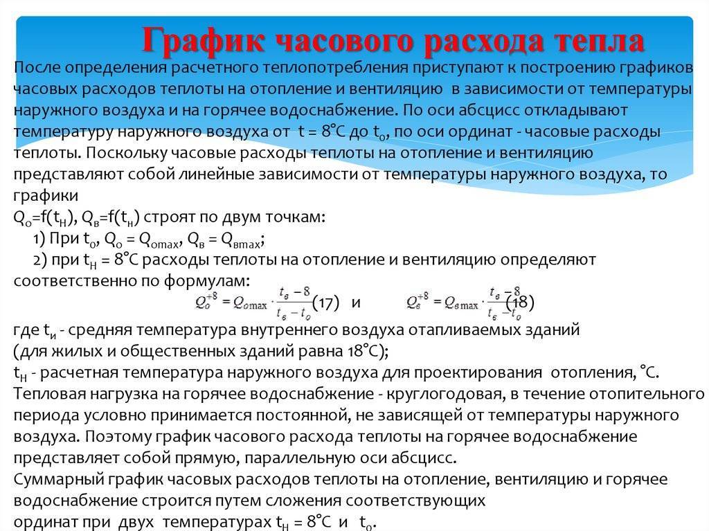 Расход газа на отопление: как его рассчитать и уменьшить