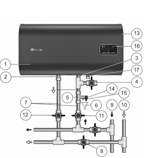 Водонагреватель для бани: как выбрать электрический, проточный, накопительный
