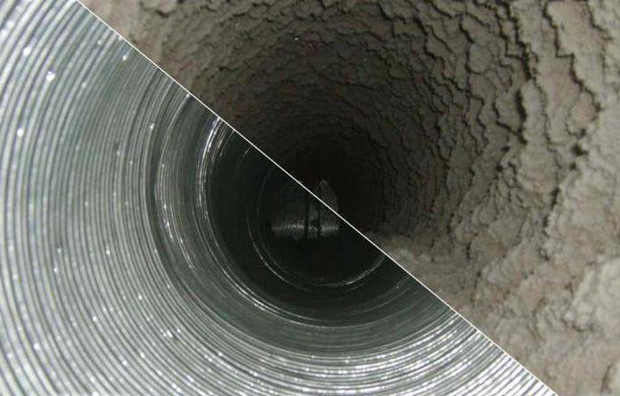 Гидроизоляция канализационного колодца из бетонных колец