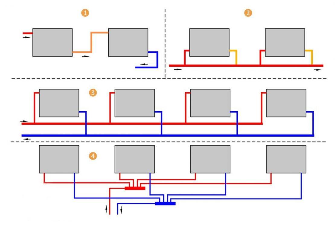 Двухтрубная система отопления, разные схемы схема тихельмана