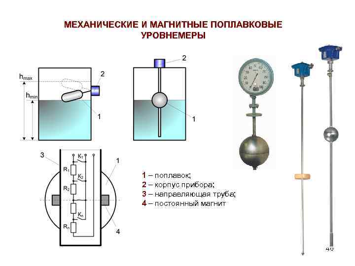 Механическая жидкость