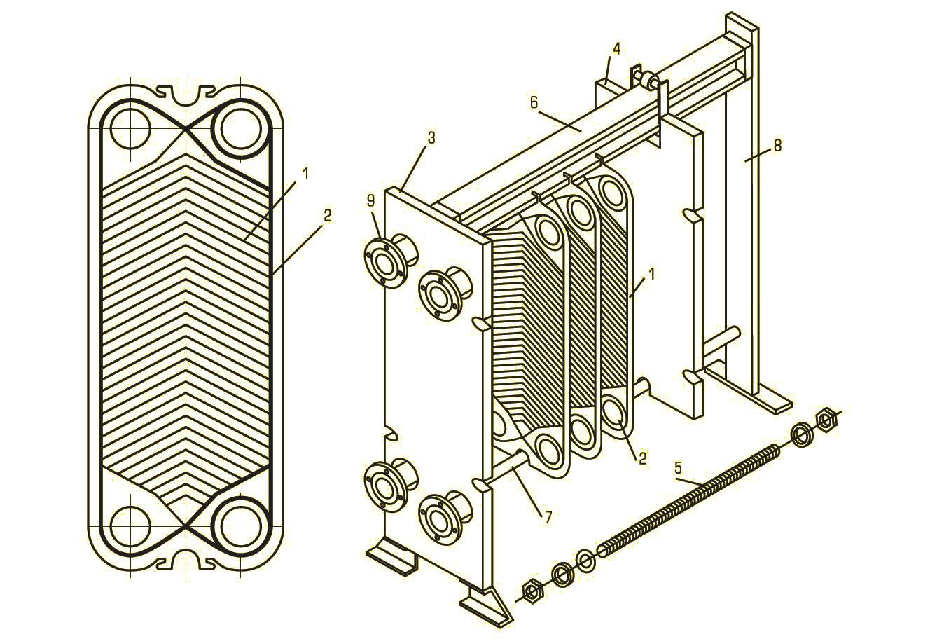 Пластинчатый теплообменник гвс: схема обвязки и расчет