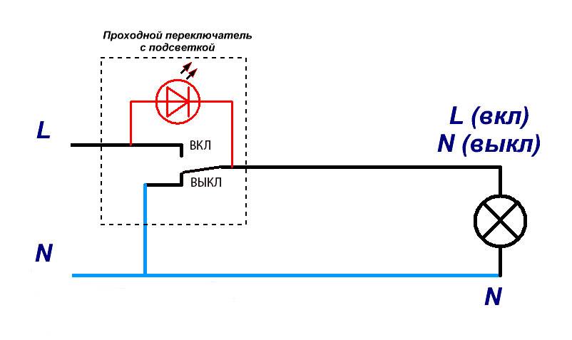 Установка и подключение выключателя своими руками