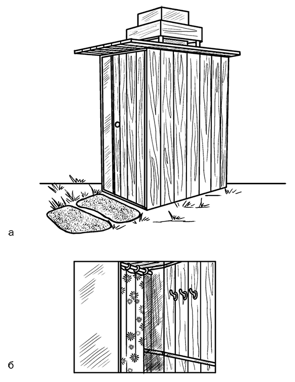 Летний душ своими руками – пошаговая инструкция строительства душевой, от простого к сложному