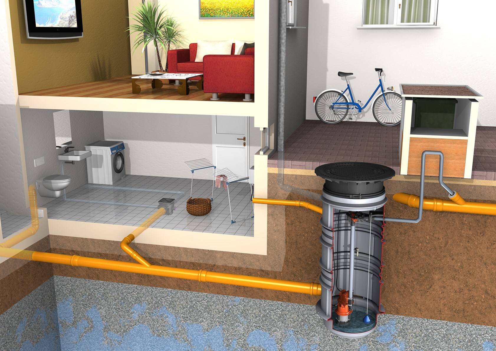 Фекальные насосы для канализации в частном доме - технические характеристики