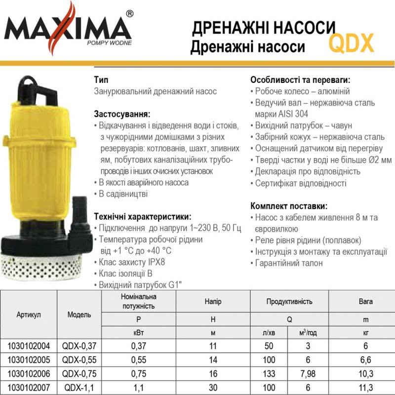 Рейтинг насос. Дренажный насос Vodotok QDX 3-18-0.55. Дренажный насос 37квт. Дренажный насос Vodotok spa6-28/2-1.1f. Дренажный насос 0,37 КВТ характеристика.