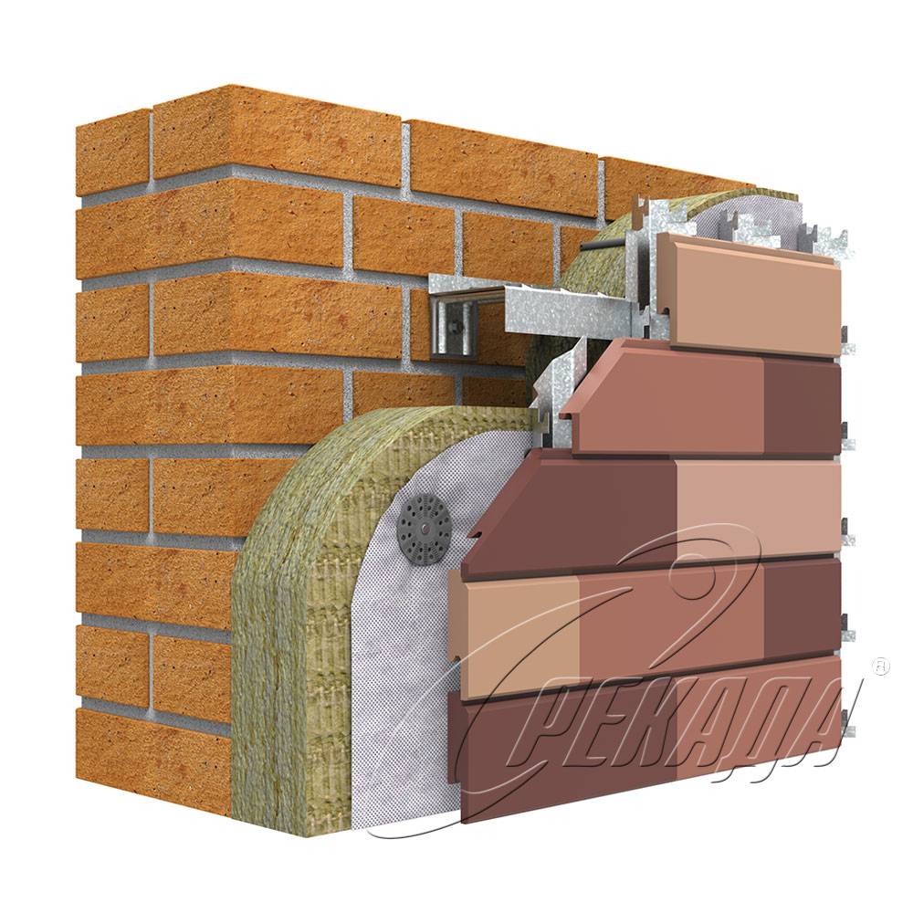 Варианты отделки стен под кирпич: материалы, способы и дизайны