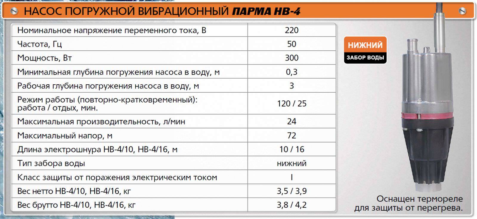 Насосы ручеёк технические характеристики, отзывы, ремонт своими руками sandizain.ru