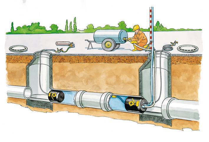 Внутренние сети водоснабжения и канализации: нормативная документация, материалы, правила монтажа