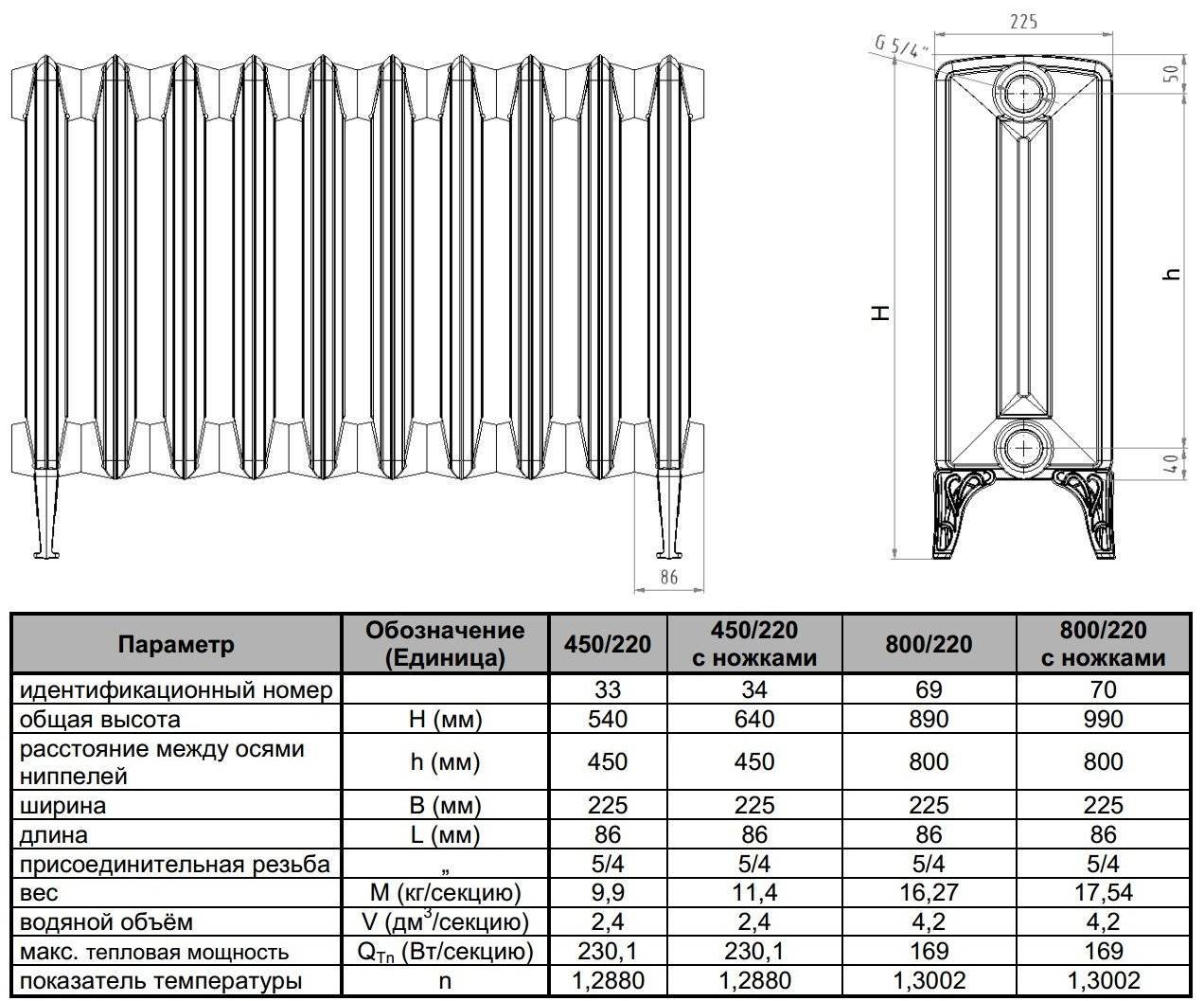 Сколько квт в 1 секции чугунного радиатора: преимущества, расчеты