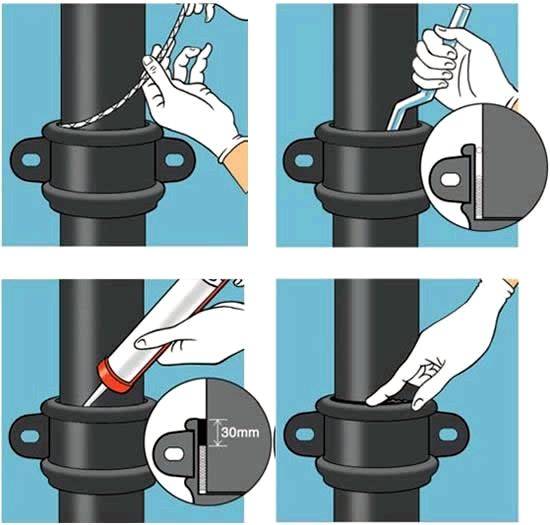Герметик для труб канализации: как загерметизировать канализационную трубу, чем герметизировать, сантехнический герметик для канализационных труб, испытание выпуска канализации