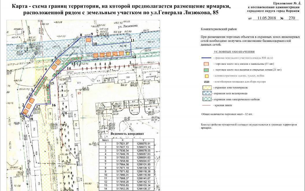 Зона водоотведения