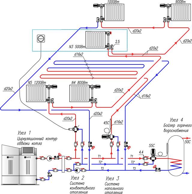 Система отопления в частном доме