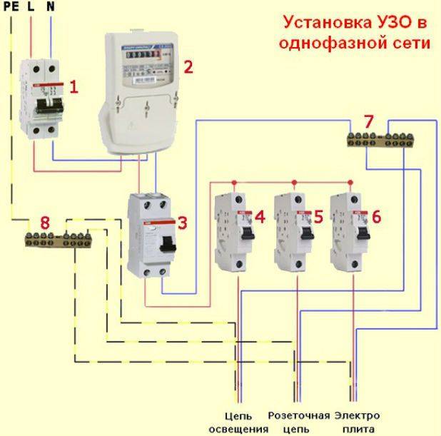 Установка узо: для чего нужен, схема подключения в трехфазную и однофазную сеть с заземлением и без своими руками + видео
установка узо: для чего нужен, схема подключения в трехфазную и однофазную сеть с заземлением и без своими руками + видео