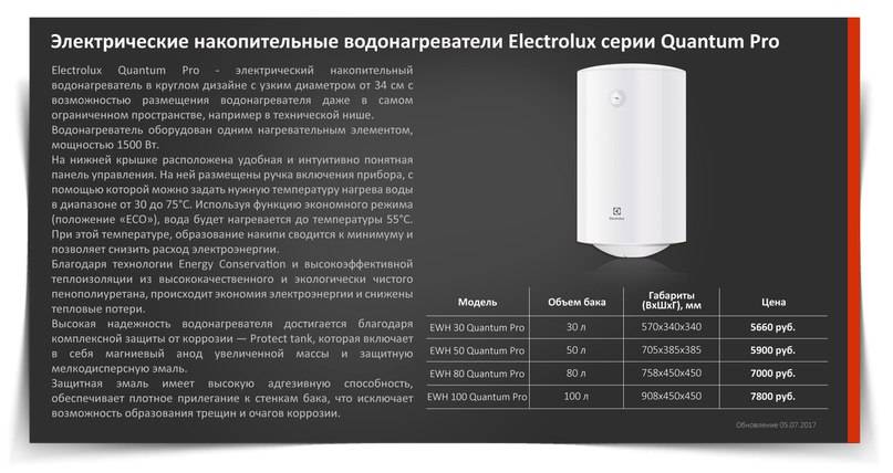 Рейтинг водонагревателей накопительных электрических по надежности: обзор разных марок
