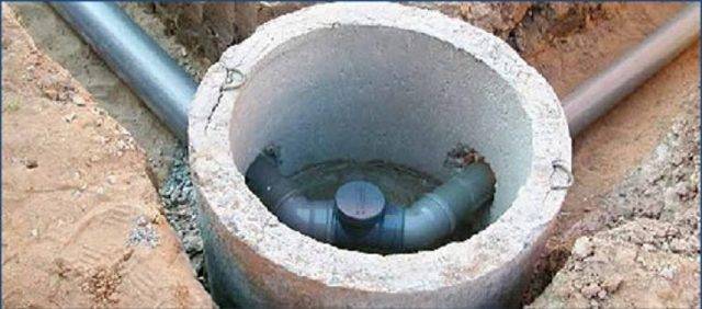 Колодец водопроводный: снип, устройство и монтаж колец