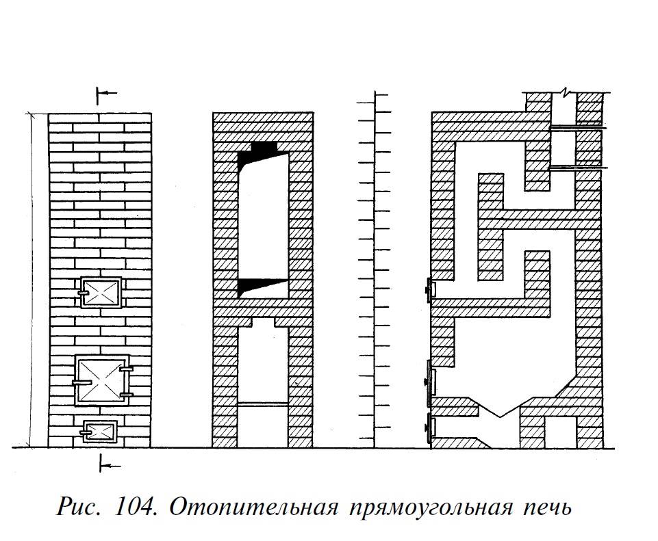 Схема печки. Печь голландка чертежи порядовка. Печь отопительная дровяная из кирпича схема и порядовка. Печка голландка схема кладки. Отопительные печи голландка схемы.