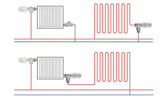 Конструкция термоголовки для радиатора отопления