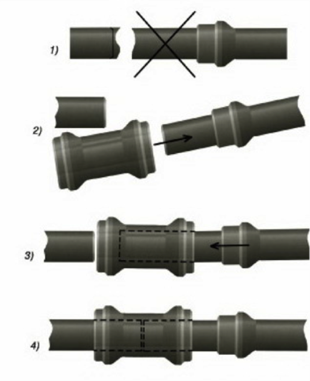 Правильное соединение труб. Соединительная муфта для трубы 110 канализационная монтаж. Муфта проходная для ПНД трубы 110. Муфта для раструба 40x110. Соединение канализационных пластиковых труб 110.