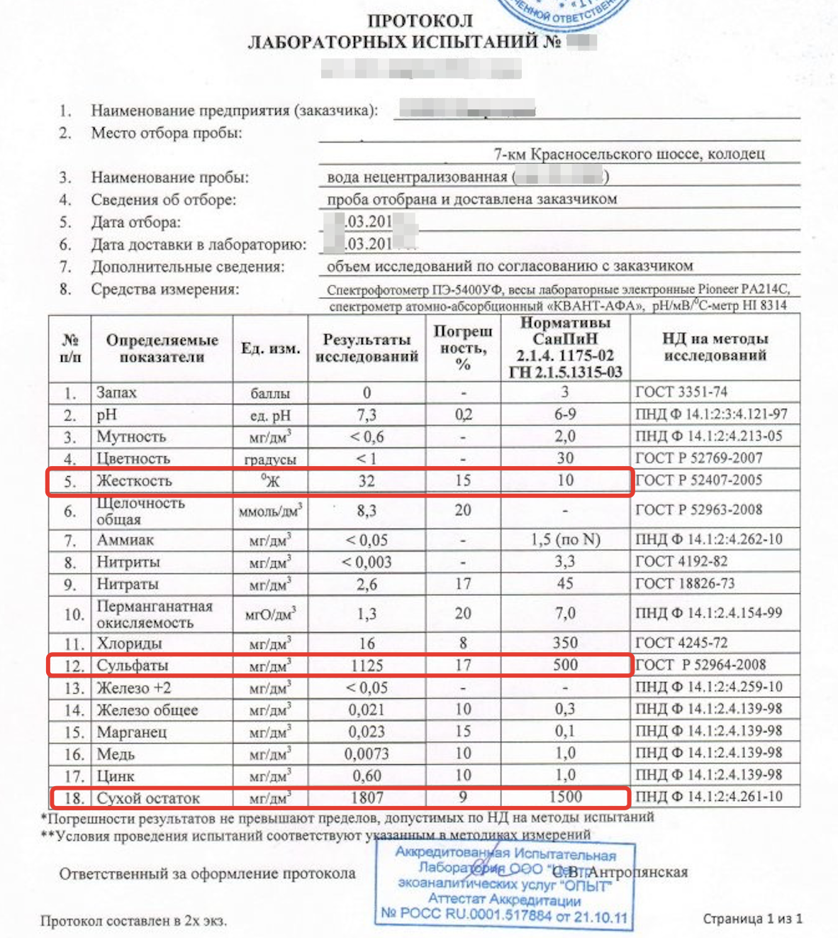 Как и где выполняется анализ воды из колодца?