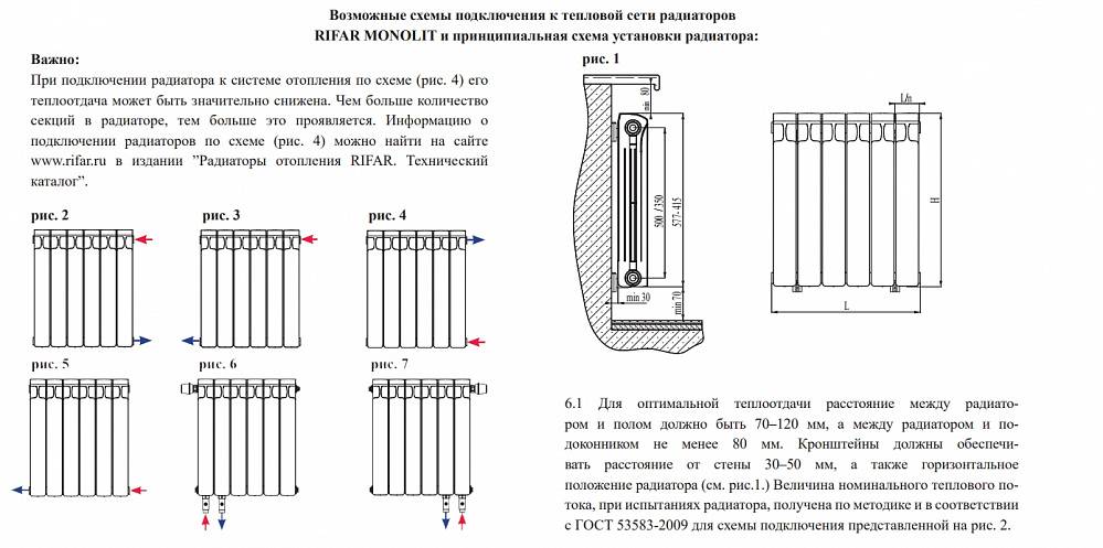 Стальные радиаторы: плюсы и минусы отопительных конструкций