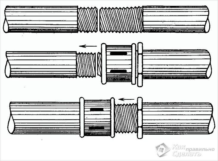 Безрезьбовое соединение стальных труб: особенности и основные правила