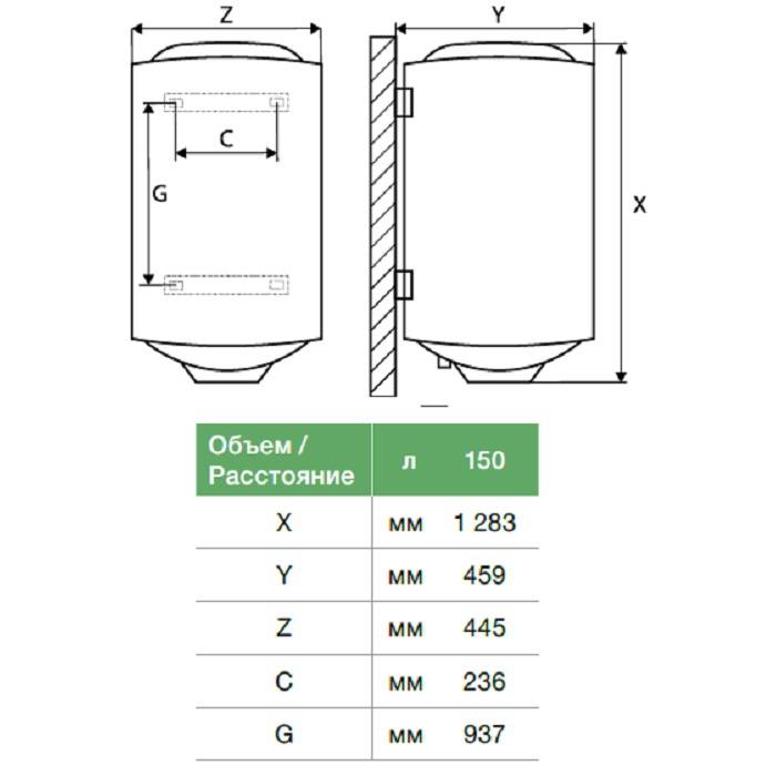 ТОП-10 Лучших электрических накопительных водонагревателей на 100 литров