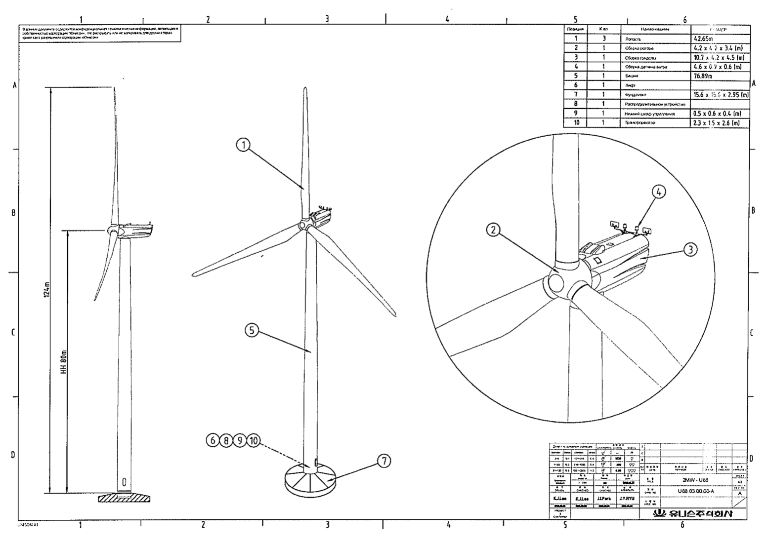 Ветрогенератор своими руками для дома: чертежи, поэтапное описание постройки и расчет основных параметров