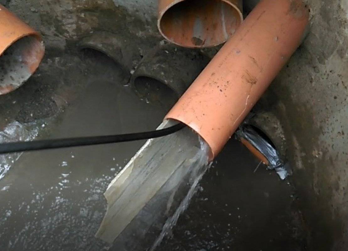 Устранение засоров канализации в частном доме в москве и московской области