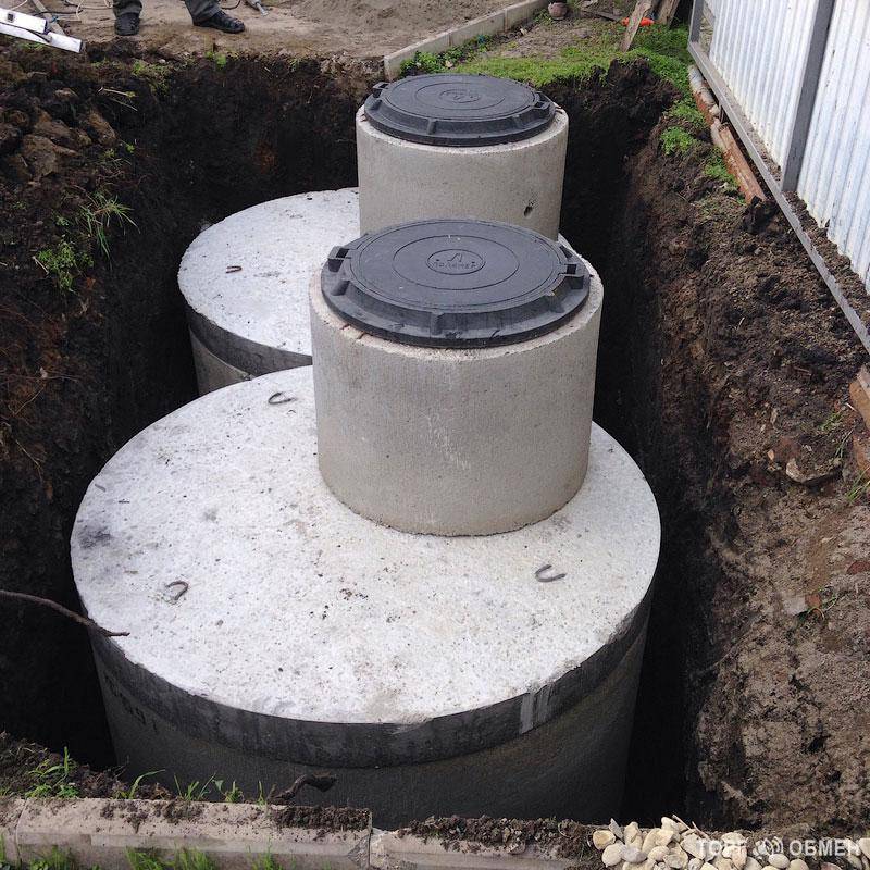 Установка бетонных колец для канализации
 цена – в москве и области