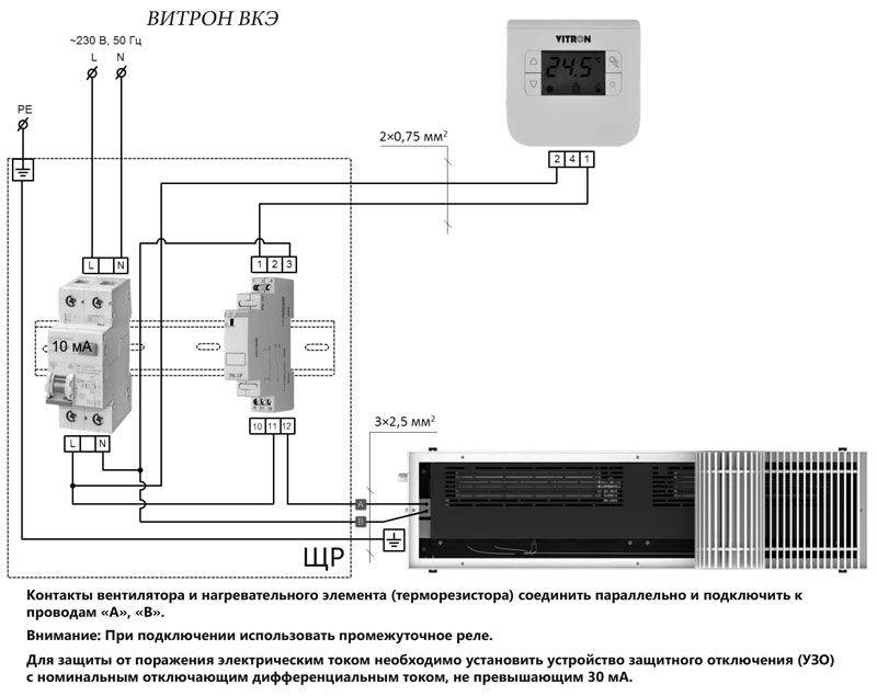 Напольные водяные конвекторы отопления: виды отопительных конвекторов, различия, преимущества и недостатки