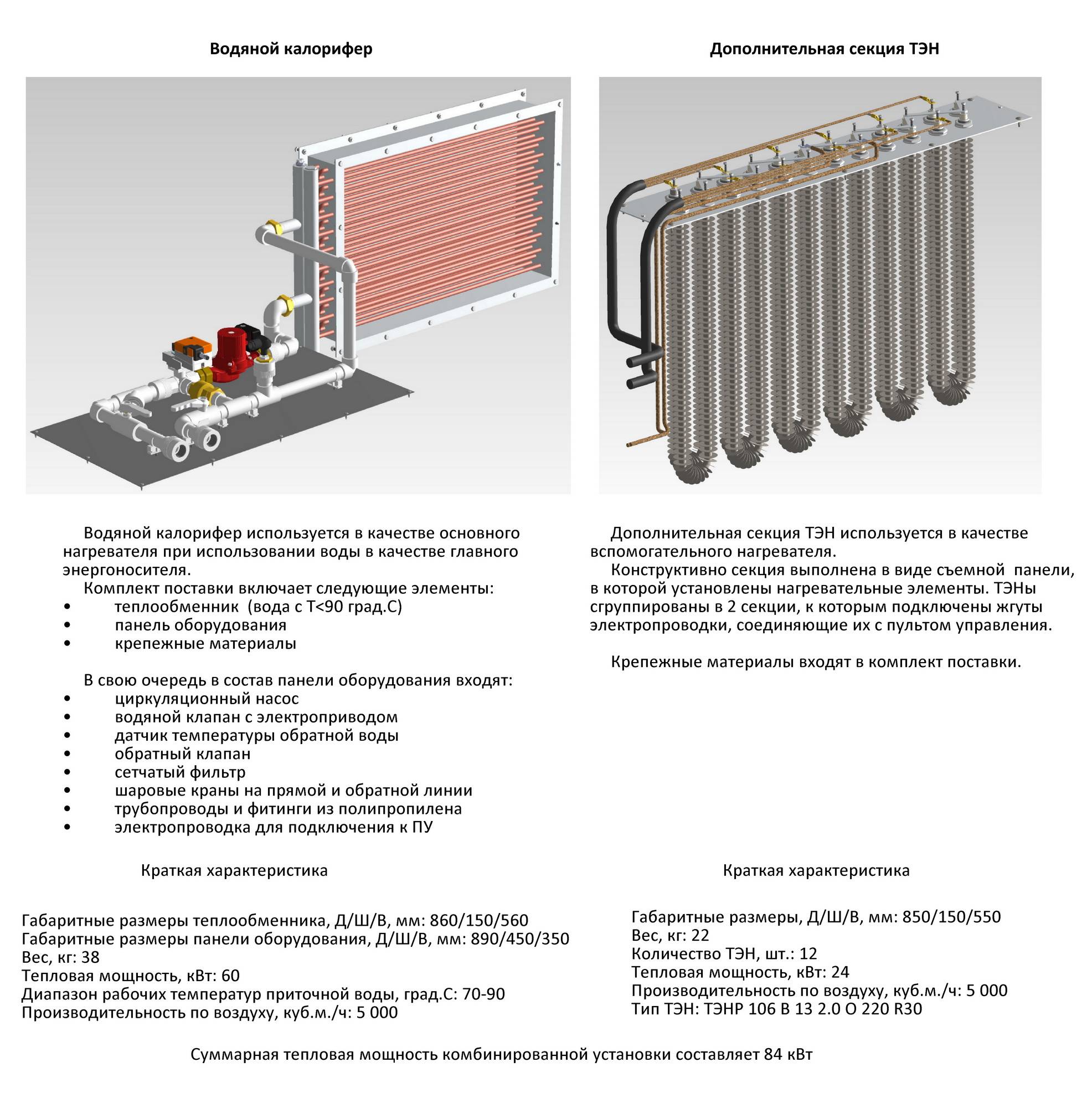 Водяной калорифер для приточной вентиляции: типы, модели и способы расчета мощности